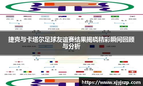 捷克与卡塔尔足球友谊赛结果揭晓精彩瞬间回顾与分析